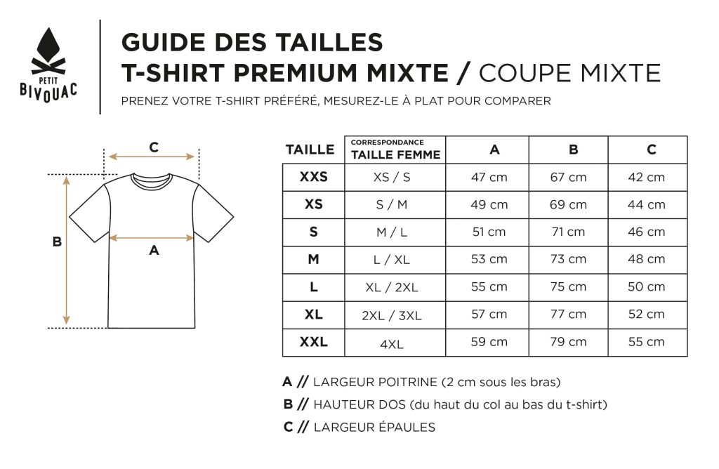 Guide des tailles t-shirts Premium mixte.